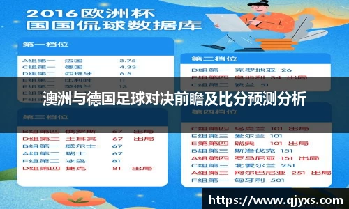 澳洲与德国足球对决前瞻及比分预测分析